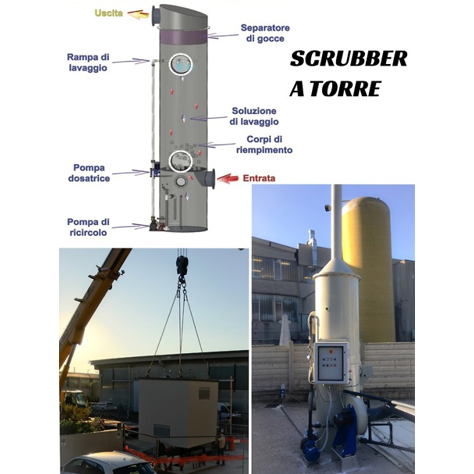 Scrubber a torre